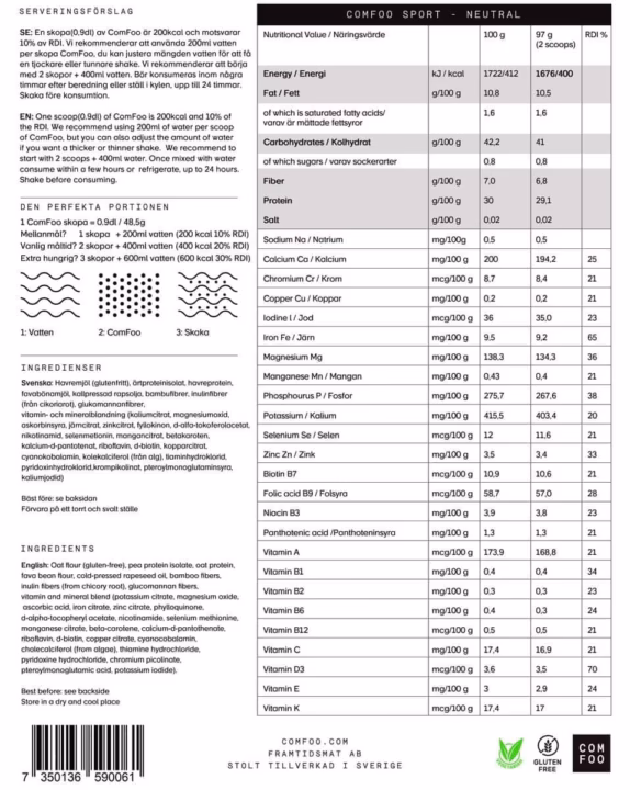 Illustration: Neutral-baksida.jpg