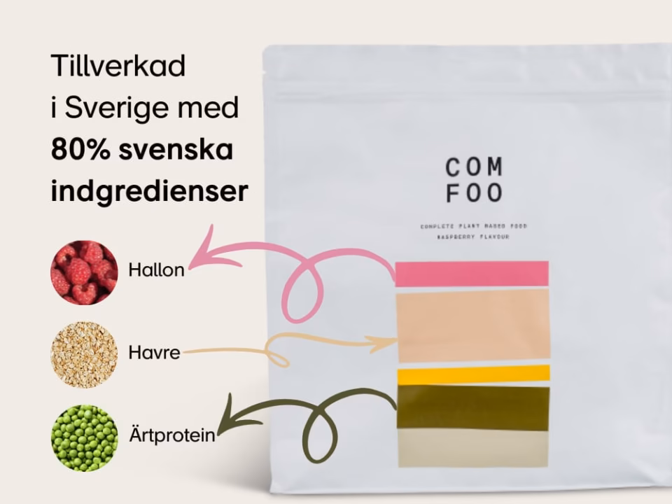 Illustration: Tillverkad-i-sverige-1.jpg