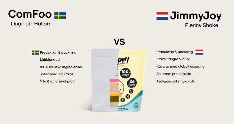 Jimmy Joy Plenny Shake vs ComFoo, jämförelse av måltidsersättningar 2026
